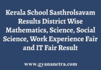 Kerala School Sasthrolsavam District Wise Result