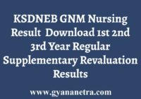 KSDNEB GNM Nursing Regular Revaluation Result