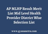 AP MLHP Result Merit List