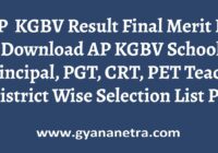 AP KGBV Result Final Merit List